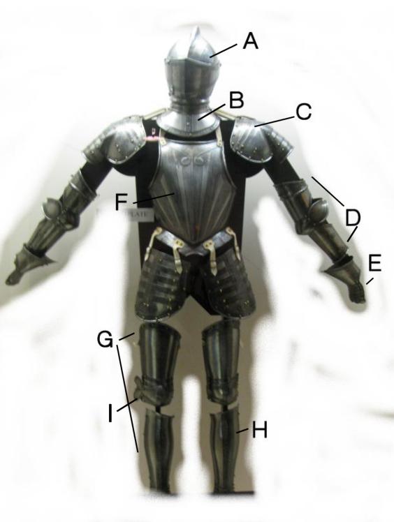 A suit of armor