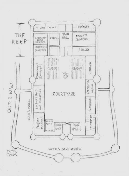 A large Castle Floor Plan